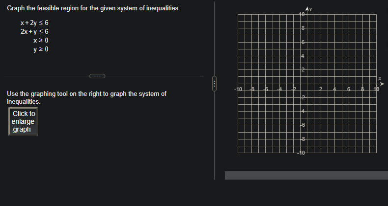 Graph the feasible region for the given system of inequalities.
x+ 2y ≤ 6
2x+y ≤ 6
X>0
y 20
Use the graphing tool on the right to graph the system of
inequalities.
Click to
enlarge
graph
10
40
8
6
8
40