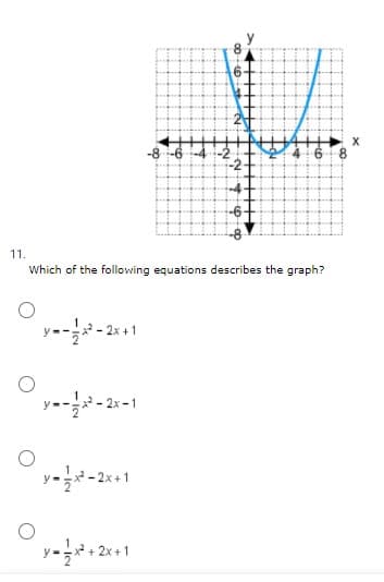 11.
Which of the following equations describes the graph?
-2x +
2x-1
y--2*+1
y-* + 2x +1
