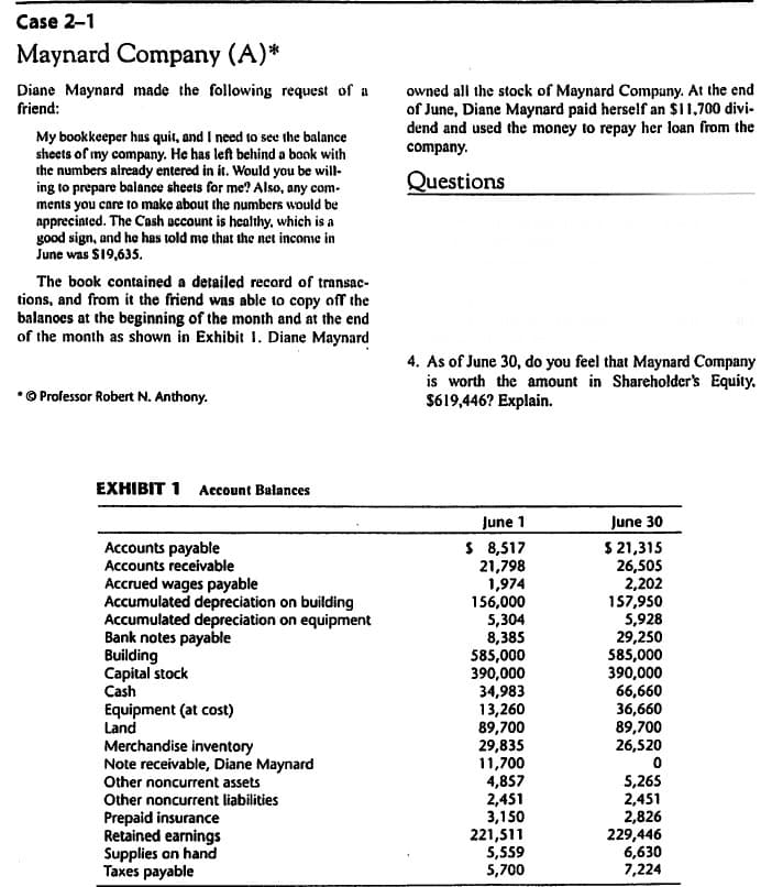 Case 2-1
Maynard Company (A)*
Diane Maynard made the following request of a
friend:
owned all the stock of Maynard Company. At the end
of June, Diane Maynard paid herself an $11,700 divi-
dend and used the money to repay her loan from the
My bookkeeper has quit, and I need to see the balance
sheets of my company. He has left behind a book with
the numbers already entered in it. Would you be will-
ing to prepare balance sheets for me? Also, any com-
ments you care to make about the numbers would be
apprecinted. The Cash account is healthy, which is a
good sign, and he has told me that the net inconse in
June was S19,635.
company.
Questions
The book contained a detailed record of transac-
tions, and from it the friend was able to copy off the
balanocs at the beginning of the month and at the end
of the month as shown in Exhibit 1. Diane Maynard
4. As of June 30, do you feel that Maynard Company
is worth the amount in Shareholder's Equity.
$619,446? Explain.
Professor Robert N. Anthony.
EXHIBIT 1 Account Balances
June 1
$ 8,517
21,798
1,974
156,000
5,304
8,385
585,000
390,000
34,983
13,260
89,700
29,835
11,700
4,857
2,451
3,150
221,511
5,559
5,700
June 30
$ 21,315
26,505
2,202
157,950
5,928
29,250
585,000
390,000
66,660
36,660
89,700
26,520
Accounts payable
Accounts receivable
Accrued wages payable
Accumulated depreciation on building
Accumulated depreciation on equipment
Bank notes payable
Building
Capital stock
Cash
Equipment (at cost)
Land
Merchandise inventory
Note receivable, Diane Maynard
5,265
2,451
2,826
229,446
6,630
7,224
Other noncurrent assets
Other noncurrent liabilities
Prepaid insurance
Retained earnings
Supplies on hand
Taxes payable
