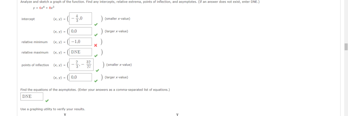 Analyze and sketch a graph of the function. Find any intercepts, relative extrema, points of inflection, and asymptotes. (If an answer does not exist, enter DNE.)
y = 6x4 + 8x³
intercept
relative minimum
relative maximum
points of inflection
(x, y) =
(x, y) =
(x, y) =
(x, y) =
(x, y) =
(x, y) =
0,0
-1,0
.0
DNE
3
0,0
32
27
Use a graphing utility to verify your results.
(smaller x-value)
(larger x-value)
(smaller x-value)
(larger x-value)
Find the equations of the asymptotes. (Enter your answers as a comma-separated list of equations.)
DNE
V