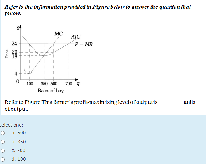 Refer to the information provided in Figure below to answer the question that
follow.
Price
24
20
18
4
O
0
Select one:
O
a. 500
O
b. 350
c. 700
d. 100
100
MC
ATC
-P = MR
Refer to Figure This farmer's profit-maximizing level of output is
of output.
350 500 700 9
Bales of hay
units