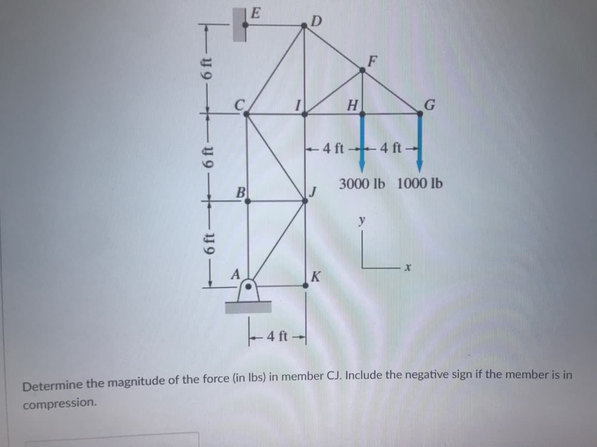 H
-4 ft-
-4 ft-
3000 lb 1000 lb
B
K
Determine the magnitude of the force (in Ibs) in member CJ. Include the negative sign if the member is in
compression.
6 ft
6 ft -
6 ft-
