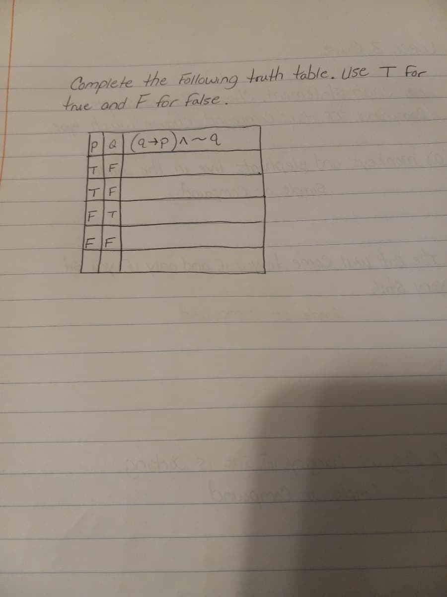 Complete the Following truth table. Use T for
true and F for false.
Pa(2+p)^~a
TF
FIT
EF
