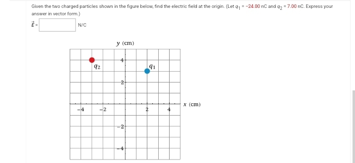 Given the two charged particles shown in the figure below, find the electric field at the origin. (Let q₁ = -24.00 nC and q2 = 7.00 nC. Express your
answer in vector form.)
N/C
-4
92
-2
y (cm)
4
2
-2
+
91
2
4
x (cm)