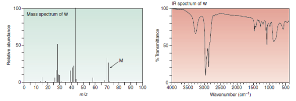 IR spoctrum of w
100
100-
Mass spectrum of w
50-
50
2500 2000 1500
Wavonumbor (cm-)
10
20
30
40
50
60
70
80
90
100
4000 3500
3000
1000
500
mlz
Relative abundance
% Transmittance
