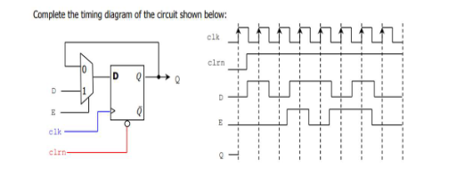 Complete the timing diagram of the circuit shown below:
D
30
elk
clrn-
Q
clk
clrn
D
13
777777