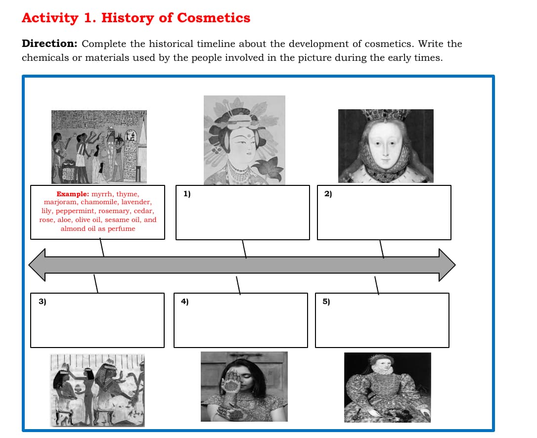 Activity 1. History of Cosmetics
Direction: Complete the historical timeline about the development of cosmetics. Write the
chemicals or materials used by the people involved in the picture during the early times.
1)
2)
Example: myrrh, thyme,
marjoram, chamomile, lavender,
lily, peppermint, rosemary, cedar,
rose, aloe, olive oil, sesame oil, and
almond oil as perfume
3)
4)
5)
