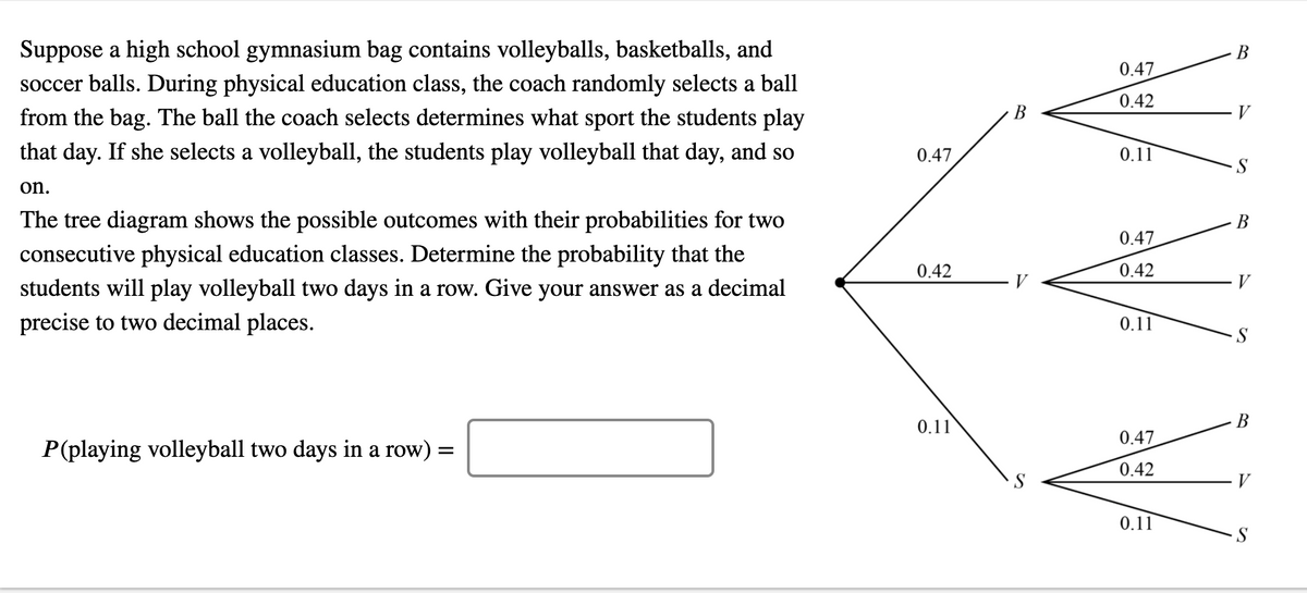 Suppose a high school gymnasium bag contains volleyballs, basketballs, and
В
0.47
soccer balls. During physical education class, the coach randomly selects a ball
0.42
В
V
from the bag. The ball the coach selects determines what sport the students play
that day. If she selects a volleyball, the students play volleyball that day, and so
0.47
0.11
S
on.
The tree diagram shows the possible outcomes with their probabilities for two
В
0.47
consecutive physical education classes. Determine the probability that the
0.42
0.42
V
students will play volleyball two days in a row. Give your answer as a decimal
precise to two decimal places.
0.11
0.11
В
0.47
P(playing volleyball two days in a row)
0.42
V
0.11
S
