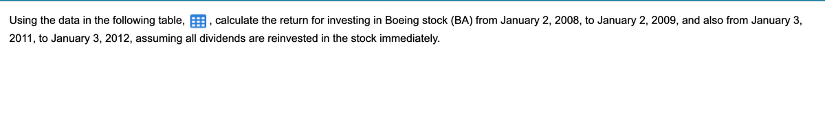 Using the data in the following table, E, calculate the return for investing in Boeing stock (BA) from January 2, 2008, to January 2, 2009, and also from January 3,
2011, to January 3, 2012, assuming all dividends are reinvested in the stock immediately.
