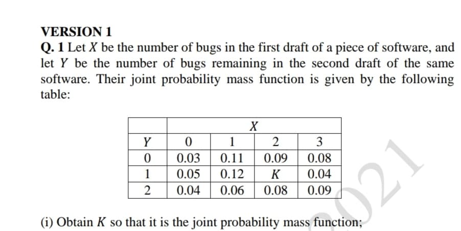 VERSION 1
Q. 1 Let X be the number of bugs in the first draft of a piece of software, and
let Y be the number of bugs remaining in the second draft of the same
software. Their joint probability mass function is given by the following
table:
Y
1
3
0.03
0.11
0.09
0.08
1
0.05
0.12
K
0.04
0.04
0.06
0.08
0.09
021
(i) Obtain K so that it is the joint probability mass function;

