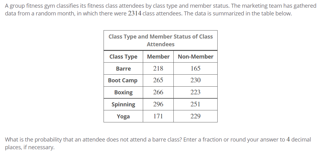A group fitness gym classifies its fitness class attendees by class type and member status. The marketing team has gathered
data from a random month, in which there were 2314 class attendees. The data is summarized in the table below.
Class Type and Member Status of Class
Attendees
Class Type
Member
Non-Member
Barre
218
165
Boot Camp
265
230
Воxing
266
223
Spinning
296
251
Yoga
171
229
What is the probability that an attendee does not attend a barre class? Enter a fraction or round your answer to 4 decimal
places, if necessary.
