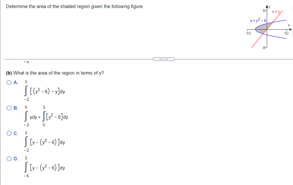 Determine the area of the shaded region given the following figure.
8-
X= y.
x= y2 - 6
10
-8
--...
9-
(b) What is the area of the region in terms of y?
O A.
3
S[GP-6) -vldy
-2
В.
3
ydy +
-2
Oc.
3
-2
OD.
3
- 6
