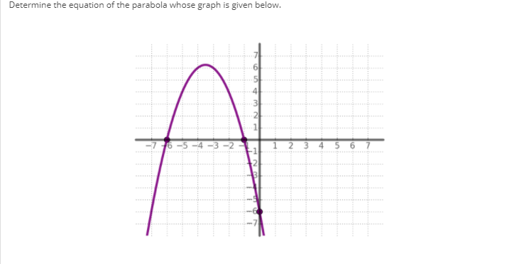 Determine the equation of the parabola whose graph is given below.
At
6
4
-7
5
6.
4)
