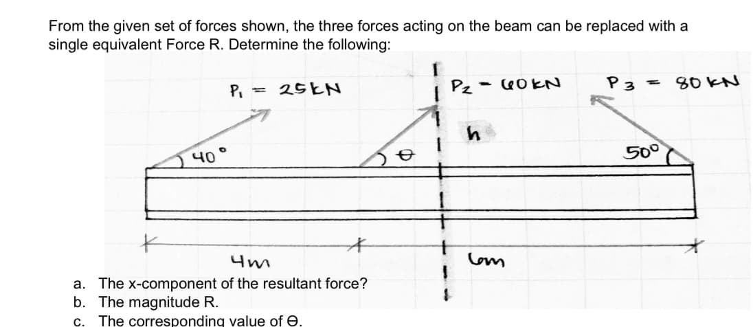 From the given set of forces shown, the three forces acting on the beam can be replaced with a
single equivalent Force R. Determine the following:
25EN
Pz
- 4OKN
P3 =
80 KN
P, =
500
40
4m
Com
a. The x-component of the resultant force?
b. The magnitude R.
c. The corresponding value of e.
