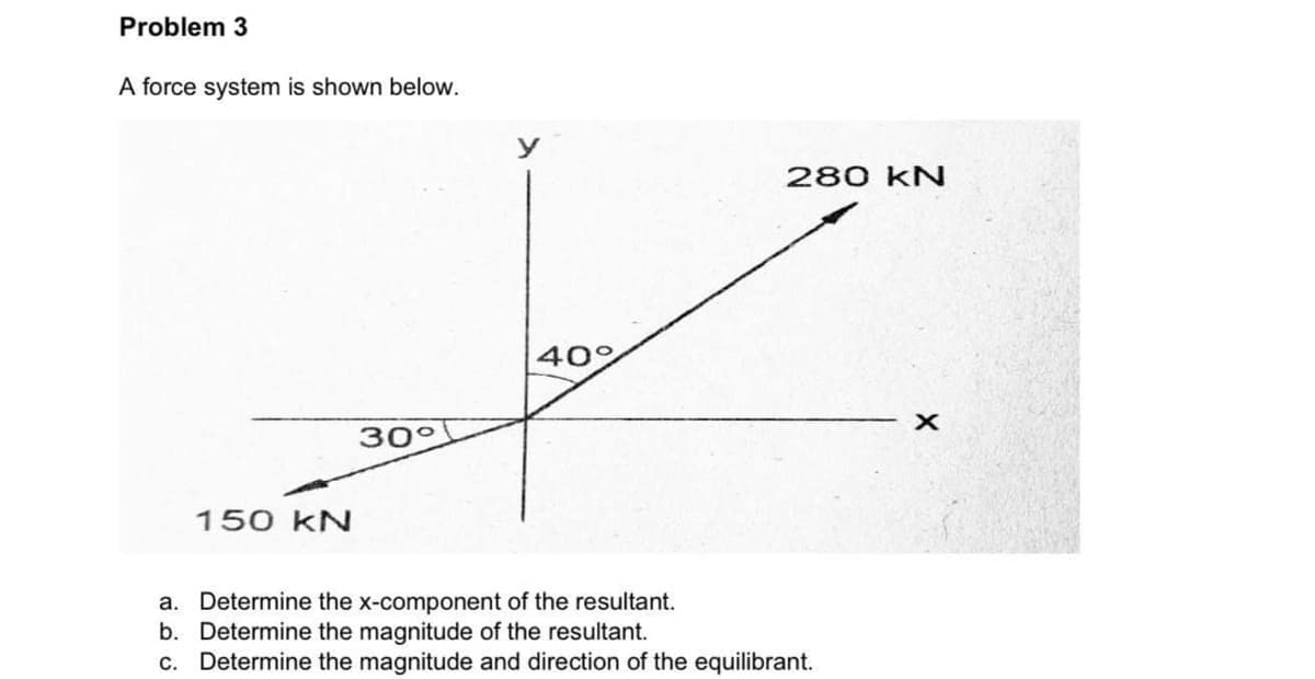 Problem 3
A force system is shown below.
280 kN
40%
30°
150 kN
a. Determine the x-component of the resultant.
b. Determine the magnitude of the resultant.
c. Determine the magnitude and direction of the equilibrant.
