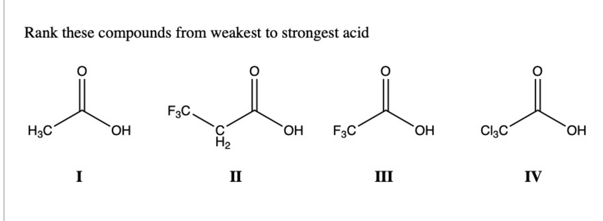 Rank these compounds from weakest to strongest acid
H3C
I
ОН
F3C.
OI
II
ОН F3C
III
ОН
Cl3 C
IV
ОН