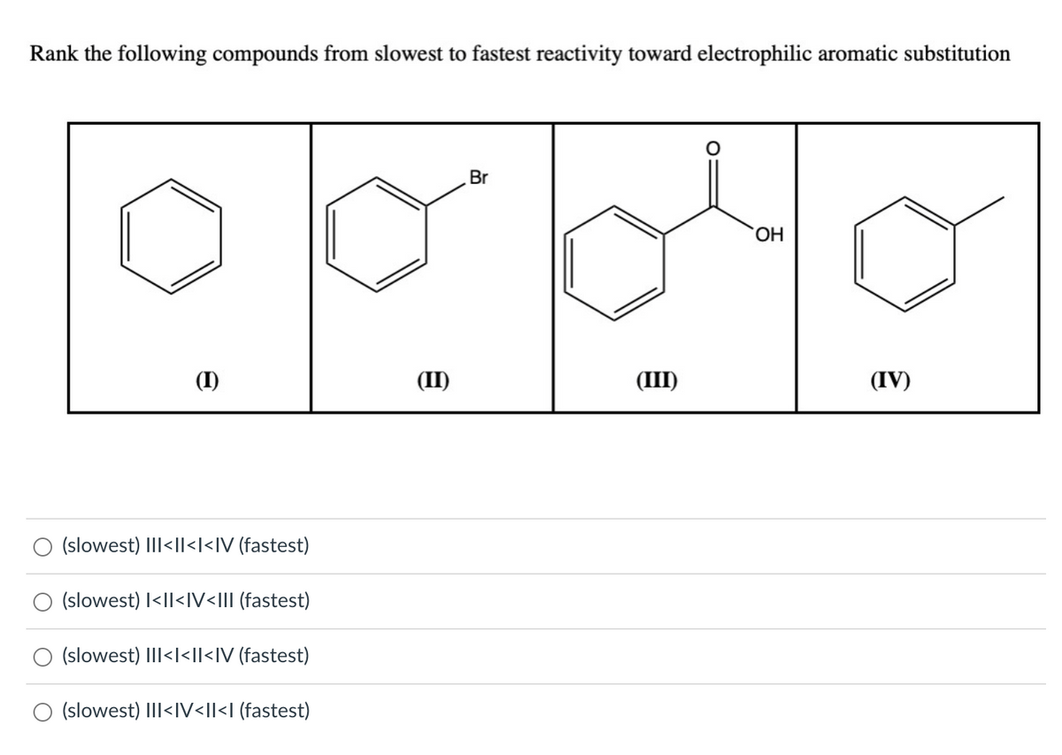 Rank the following compounds from slowest to fastest reactivity toward electrophilic aromatic substitution
(I)
O (slowest) III<II<<IV (fastest)
(slowest) I<II<IV<III (fastest)
(slowest) III<<ll<IV (fastest)
(slowest) III<IV<II<I (fastest)
(II)
Br
(III)
OH
(IV)