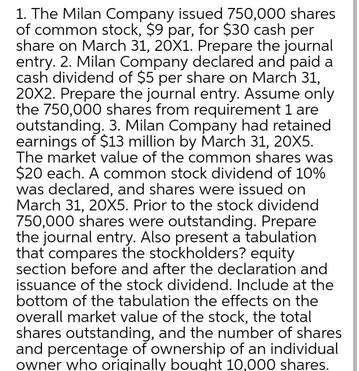 1. The Milan Company issued 750,000 shares
of common stock, $9 par, for $30 cash per
share on March 31, 20X1. Prepare the journal
entry. 2. Milan Company declared and paid a
cash dividend of $5 per share on March 31,
20X2. Prepare the journal entry. Assume only
the 750,000 shares from requirement 1 are
outstanding. 3. Milan Company had retained
earnings of $13 million by March 31, 20X5.
The market value of the common shares was
$20 each. A common stock dividend of 10%
was declared, and shares were issued on
March 31, 20X5. Prior to the stock dividend
750,000 shares were outstanding. Prepare
the journal entry. Also present a tabulation
that compares the stockholders? equity
section before and after the declaration and
issuance of the stock dividend. Include at the
bottom of the tabulation the effects on the
overall market value of the stock, the total
shares outstanding, and the number of shares
and percentage of ownership of an individual
owner who originally bought 10,000 shares.
