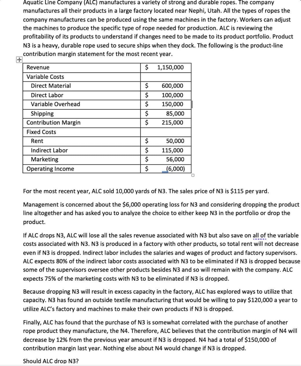 +
Aquatic Line Company (ALC) manufactures a variety of strong and durable ropes. The company
manufactures all their products in a large factory located near Nephi, Utah. All the types of ropes the
company manufactures can be produced using the same machines in the factory. Workers can adjust
the machines to produce the specific type of rope needed for production. ALC is reviewing the
profitability of its products to understand if changes need to be made to its product portfolio. Product
N3 is a heavy, durable rope used to secure ships when they dock. The following is the product-line
contribution margin statement for the most recent year.
Revenue
$
1,150,000
Variable Costs
Direct Material
$
600,000
Direct Labor
$
100,000
Variable Overhead
$ 150,000
Shipping
$
85,000
Contribution Margin
$
215,000
Fixed Costs
Rent
$
50,000
Indirect Labor
$
115,000
Marketing
$
56,000
Operating Income
$
(6,000)
For the most recent year, ALC sold 10,000 yards of N3. The sales price of N3 is $115 per yard.
Management is concerned about the $6,000 operating loss for N3 and considering dropping the product
line altogether and has asked you to analyze the choice to either keep N3 in the portfolio or drop the
product.
If ALC drops N3, ALC will lose all the sales revenue associated with N3 but also save on all of the variable
costs associated with N3. N3 is produced in a factory with other products, so total rent will not decrease
even if N3 is dropped. Indirect labor includes the salaries and wages of product and factory supervisors.
ALC expects 80% of the indirect labor costs associated with N3 to be eliminated if N3 is dropped because
some of the supervisors oversee other products besides N3 and so will remain with the company. ALC
expects 75% of the marketing costs with N3 to be eliminated if N3 is dropped.
Because dropping N3 will result in excess capacity in the factory, ALC has explored ways to utilize that
capacity. N3 has found an outside textile manufacturing that would be willing to pay $120,000 a year to
utilize ALC's factory and machines to make their own products if N3 is dropped.
Finally, ALC has found that the purchase of N3 is somewhat correlated with the purchase of another
rope product they manufacture, the N4. Therefore, ALC believes that the contribution margin of N4 will
decrease by 12% from the previous year amount if N3 is dropped. N4 had a total of $150,000 of
contribution margin last year. Nothing else about N4 would change if N3 is dropped.
Should ALC drop N3?