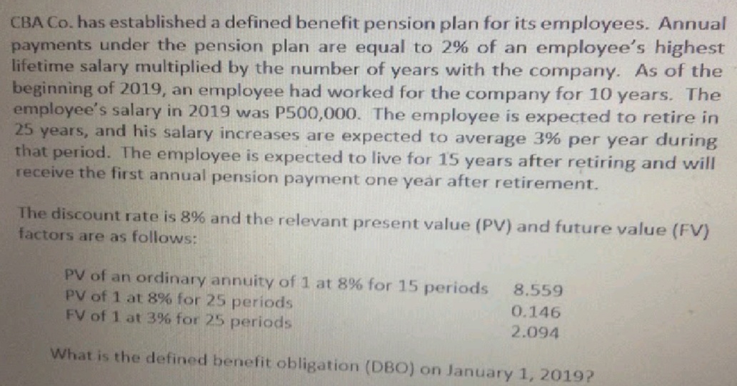 CBA Co. has established a defined benefit pension plan for its employees. Annual
payments under the pension plan are equal to 2% of an employee's highest
lifetime salary multiplied by the number of years with the company. As of the
beginning of 2019, an employee had worked for the company for 10 years. The
employee's salary in 2019 was P500,000. The employee is expected to retire in
25 years, and his salary increases are expected to average 3% per year during
that period. The employee is expected to live for 15 years after retiring and will
receive the first annual pension payment one year after retirement.
The discount rate is 8% and the relevant present value (PV) and future value (FV)
factors are as follows:
PV of an ordinary annuity of 1 at 8% for 15 periods
PV of 1 at 8% for 25 periods
FV of 1 at 3% for 25 periods
8.559
0.146
2.094
What is the defined benefit obligation (DBO) on January 1, 2019?
