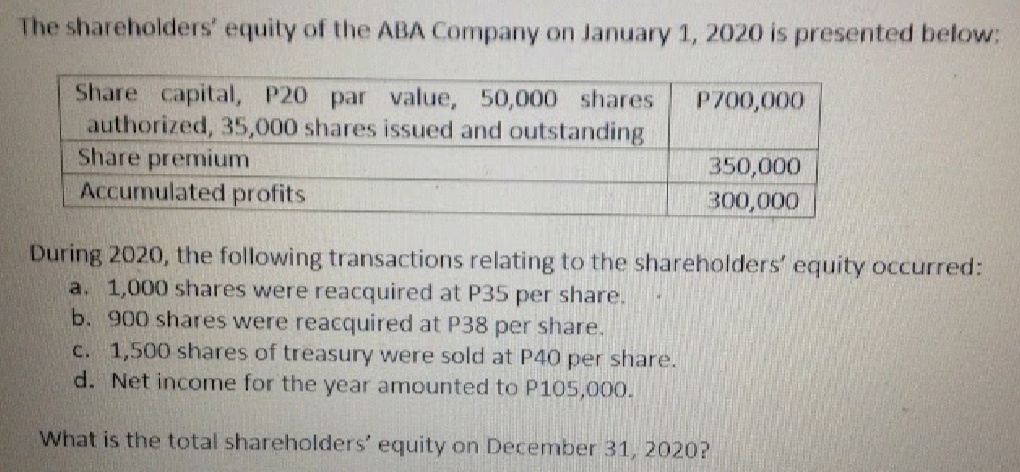 The shareholders' equity of the ABA Company on January 1, 2020 is presented below:
Share capital, P20 par value, 50,000 shares
authorized, 35,000 shares issued and outstanding
Share premium
Accumulated profits
P700,000
350,000
300,000
During 2020, the following transactions relating to the shareholders' equity occurred:
a. 1,000 shares were reacquired at P35 per share.
b. 900 shares were reacquired at P38 per share.
C. 1,500 shares of treasury were sold at P40 per share.
d. Net income for the year amounted to P105,000.
What is the total shareholders' equity on December 31, 2020?
