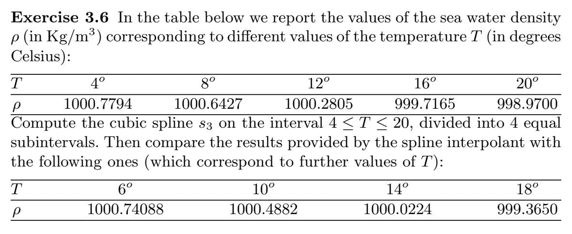 Exercise 3.6 In the table below we report the values of the sea water density
p (in Kg/m³) corresponding to different values of the temperature T (in degrees
Celsius):
4º
12⁰
1000.7794
1000.6427
1000.2805
Compute the cubic spline s3 on the interval 4 ≤ T ≤ 20, divided into 4 equal
subintervals. Then compare the results provided by the spline interpolant with
the following ones (which correspond to further values of T):
T
P
T
Р
6°
1000.74088
8°
10⁰
1000.4882
16°
999.7165
14⁰
1000.0224
20⁰
998.9700
18⁰
999.3650