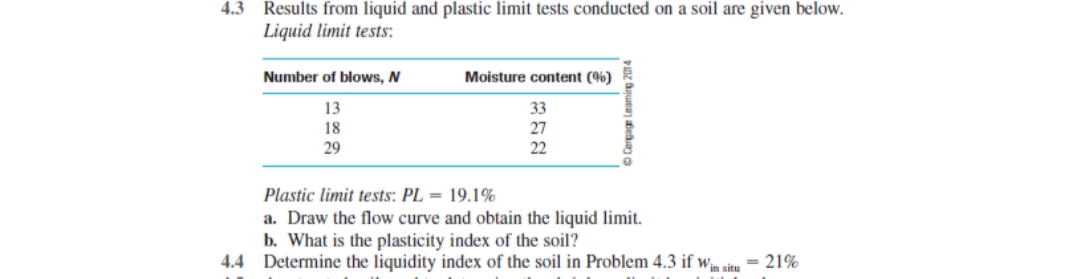 4.3 Results from liquid and plastic limit tests conducted on a soil are given below.
Liquid limit tests:
Number of blows, N
13
18
29
Moisture content (%)
33
27
22
Cengage Leaming 2014
Plastic limit tests: PL = 19.1%
a. Draw the flow curve and obtain the liquid limit.
b. What is the plasticity index of the soil?
4.4 Determine the liquidity index of the soil in Problem 4.3 if win
situ
= 21%