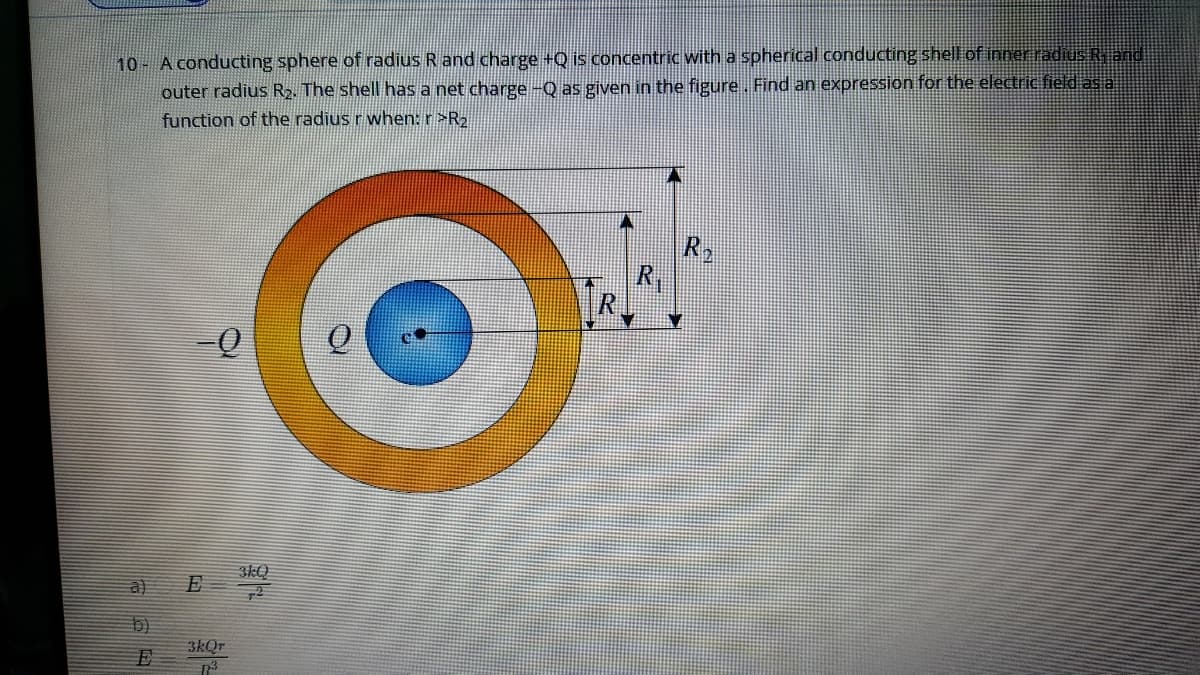 10 A conducting sphere of radius R and charge +Q is concentric with a spherical conducting shell of inner radius R, and
outer radius R2. The shell has a net charge-Q as given in the figure. Find an expression for the electric field as a
function of the radius r when: r>R2
R.
3kQ
a)
E
b)
E
