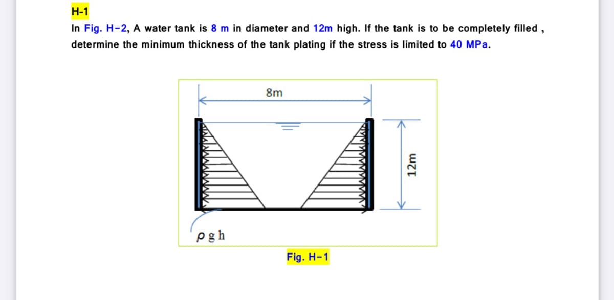 H-1
In Fig. H-2, A water tank is 8 m in diameter and 12m high. If the tank is to be completely filled
determine the minimum thickness of the tank plating if the stress is limited to 40 MPa.
8m
pgh
Fig. H-1
