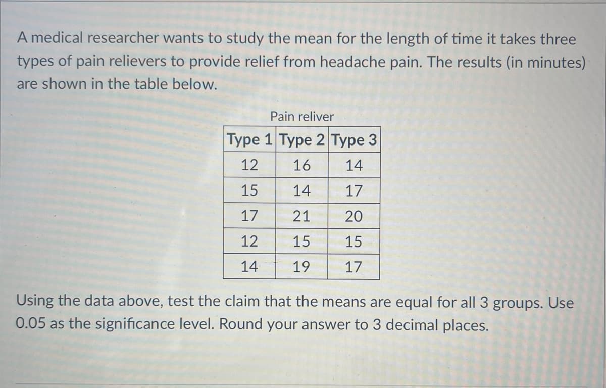 A medical researcher wants to study the mean for the length of time it takes three
types of pain relievers to provide relief from headache pain. The results (in minutes)
are shown in the table below.
Pain reliver
|Туре 1 Туре 2 Туре 3
12
16
14
15
14
17
17
21
20
12
15
15
14
19
17
Using the data above, test the claim that the means are equal for all 3 groups. Use
0.05 as the significance level. Round your answer to 3 decimal places.
