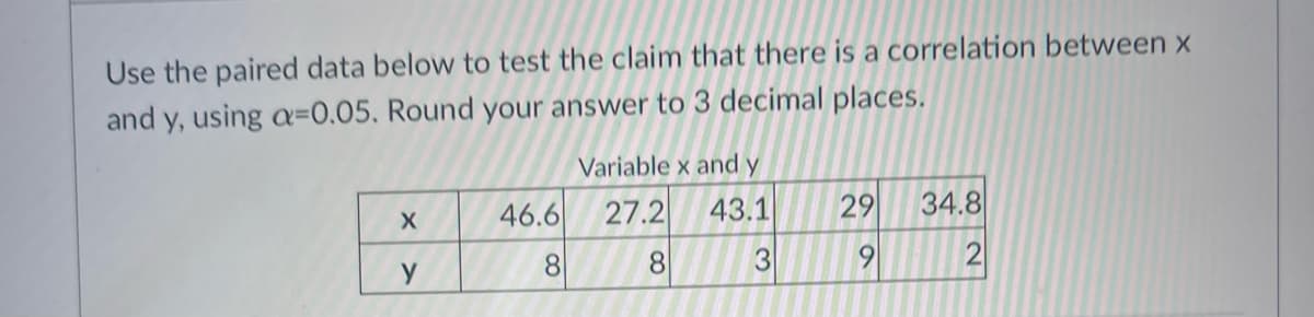 Use the paired data below to test the claim that there is a correlation between x
and y, using a=0.05, Round your answer to 3 decimal places.
Variable x and y
46.6
27.2
43.1
29
34.8
8.
8.
3
9.
2
y
CO
