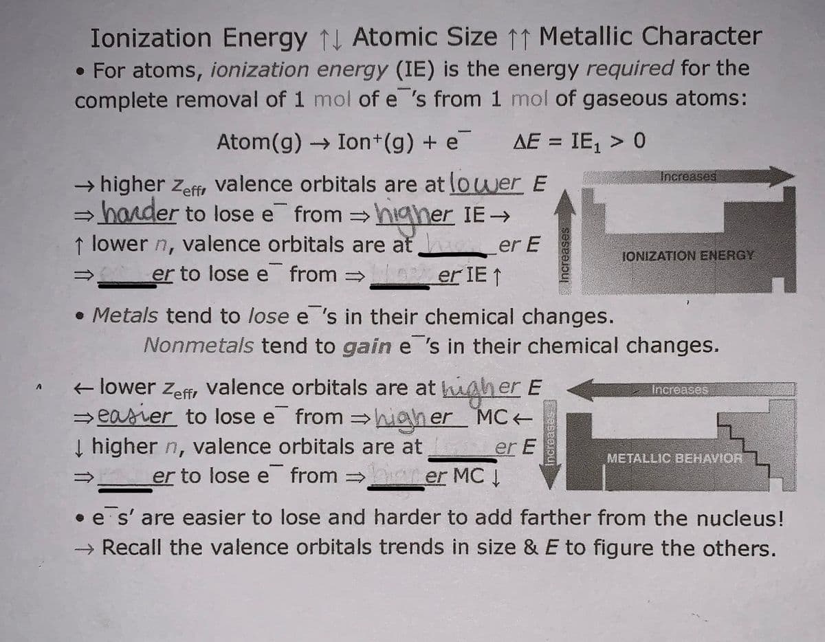 Ionization Energy 11 Atomic Size 1↑ Metallic Character
• For atoms, ionization energy (IE) is the energy required for the
complete removal of 1 mol of e 's from 1 mol of gaseous atoms:
Atom(g) Ion*(g) + e
AE = IE, > 0
→ higher zeff valence orbitals are at louer E
- horder to lose e from =>
Increases
higher IE>
↑ lower n, valence orbitals are at er E
er to lose e from er IE ↑
IONIZATION ENERGY
• Metals tend to lose e 's in their chemical changes.
Nonmetals tend to gain e 's in their chemical changes.
e lower Zeffr
= easier to lose e from higher MC+
| higher n, valence orbitals are at
er to lose e from er MC I
valence orbitals are at uaherE
Increases
er E
METALLIC BEHAVIOR
• e s' are easier to lose and harder to add farther from the nucleus!
→ Recall the valence orbitals trends in size & E to figure the others.
Increase
eases
