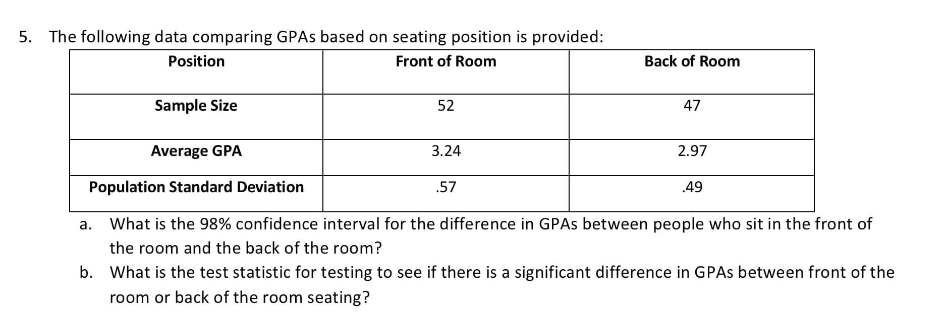 5. The following data comparing GPAS based on seating position is provided:
Position
Front of Room
Back of Room
Sample Size
52
47
Average GPA
3.24
2.97
Population Standard Deviation
.57
.49
а.
What is the 98% confidence interval for the difference in GPAS between people who sit in the front of
the room and the back of the room?
b. What is the test statistic for testing to see if there is a significant difference in GPAS between front of the
room or back of the room seating?
