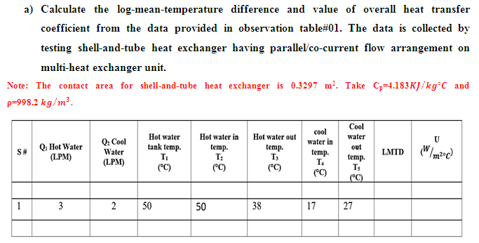 a) Calculate the log-mean-temperature difference and value of overall heat transfer
coefficient from the data provided in observation table#01. The data is collected by
testing shell-and-tube heat exchanger having parallel/co-current flow arrangement on
multi-heat exchanger unit.
Note: The contact area for shell-and-tube heat exchanger is 0.3297 m?. Take C,=4.183KJ/kg°C and
p=998.2 kg/m?.
Сool
cool
Hot water
Hot water in
Hot water out
water
Q: Cool
water in
U
Q. Hot Water
(LPM)
tank temp.
temp.
T:
temp.
T3
out
S#
Water
LMTD
temp.
T4
(°C)
T1
temp.
Ts
(LPM)
("C)
(°C)
(°C)
(°C)
1
3
2
50
50
38
17
27
