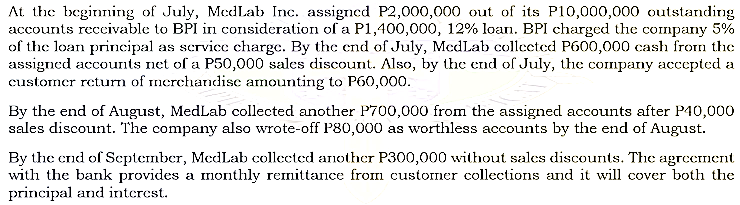 At the beginning of July, MedLab Inc. assigned P2,000,000 out of its P10,000,000 outstanding
accounts reccivable to BPI in consideration of a P1,400,000, 12% loan. BPI charged the company 5%
of the loan principal as servicc charge. By thc end of July, MedLab collected P600,000 cash from the
assigned accounts net of a P50,000 sales discount. Also, by the end of July, the company accepted a
customer return of merchandisc amounting to P60,000.
By the end of August, MedLab collected another P700,000 from the assigned accounts after P40,000
sales discount. The company also wrote-off P80,000 as worthless accounts by the end of August.
By the end of September, MedLab collected another P300,000 without sales discounts. The agreement
with the bank provides a monthly remittance from customer collections and it will cover both the
principal and interest.
