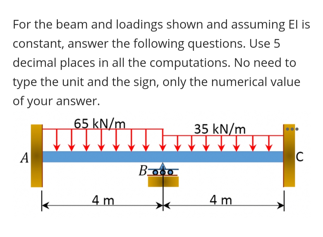 For the beam and loadings shown and assuming El is
constant, answer the following questions. Use 5
decimal places in all the computations. No need to
type the unit and the sign, only the numerical value
of your answer.
65 kN/m
35 kN/m
A
C
k
4 m.
4 m
