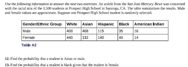 Use the following information to answer the next two exercises. An article from the San Jose Mercury News was concemed
with the racial mix of the 1,500 students at Prospect High School in Saratoga, CA. The table summarizes the results. Male
and female values are approximate. Suppose one Prospect High School student is randomly selected.
Gender/Ethnic Group White Asian Hispanic Black American Indian
Male
Female
468
115
400
35
16
440
132
140
40
14
Table A2
12. Find the probability that a student is Asian or male.
13. Find the probability that a student is black given that the student is female.
