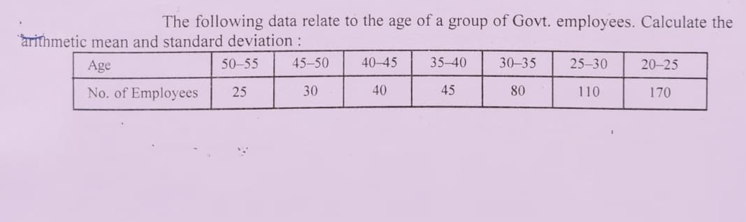 The following data relate to the age of a group of Govt. employees. Calculate the
arithmetic mean and standard deviation :
Age
50-55
45-50
40-45
35-40
30–35
25-30
20-25
No. of Employees
25
30
40
45
80
110
170
