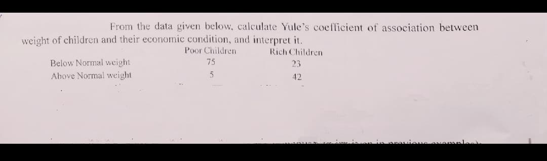 From the data given below, calculate Yule's coefficient of association between
weight of children and their economic condition, and interpret it.
Poor Children
Rich Children
Below Normal weight
75
23
Above Normal weight
5
42
