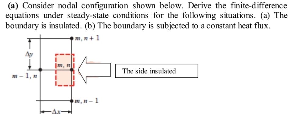 (a) Consider nodal configuration shown below. Derive the finite-difference
equations under steady-state conditions for the following situations. (a) The
boundary is insulated. (b) The boundary is subjected to a constant heat flux.
m, n+1
Ay
Im, n
The side insulated
m-1, n
I
I
Ax-
m, n-1