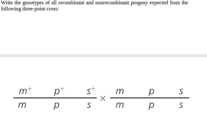 Write the genotypes of all recombinant and nonrecombinant progeny expected from the
following three-point cross:
m+
pt
st
