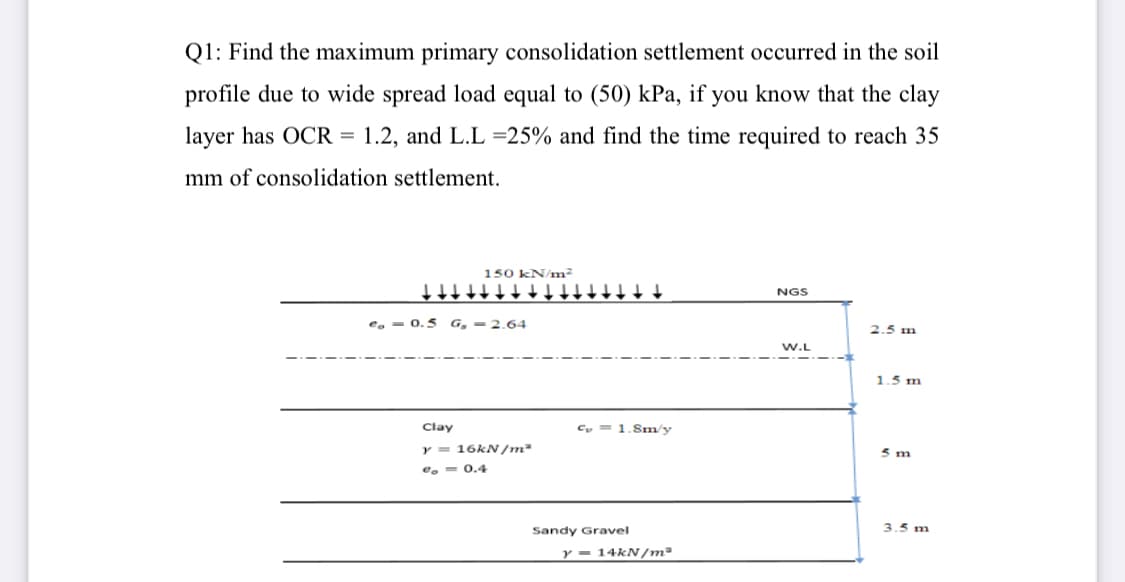 Q1: Find the maximum primary consolidation settlement occurred in the soil
profile due to wide spread load equal to (50) kPa, if you know that the clay
layer has OCR = 1.2, and L.L =25% and find the time required to reach 35
mm of consolidation settlement.
150 kN/m²
NGS
e. - 0.5
G, = 2.64
2.5 m
W.L
1.5 m
Clay
Cy = 1.8m/y
y = 16KN/m²
5 m
e. = 0.4
Sandy Gravel
3.5 m
y - 14KN/m
