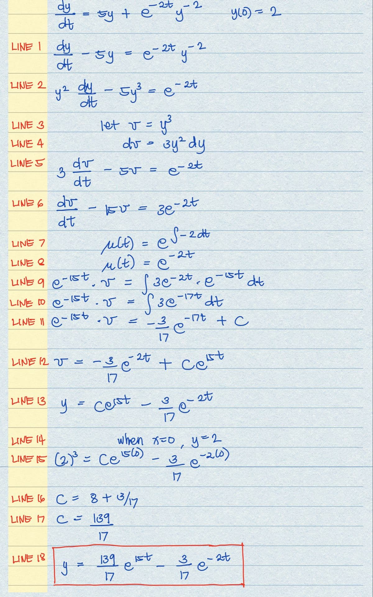 LINE I dy
dt
LINE 2
LINE 3
LINE 4
LINE 5
dy
dt
LINE 13
3
LINE 6 dr
dt
=
LINE 18
-
LINE 12 V =
y² dy - 5y²³ = e
-
dr
dt
-59
5
2t
sy + ²y ²
2
L
LINE 7
месе)
ult)
LINE Q
LINE 9 e-ist. √ =
LINE 10 e-1st. v
LINE 11 e-1st-v
1
-
=
let v = y²³
dv - 3y² dy
e-et
-
في .
5V =
150² = 3e-2t
1.7
y = cerst
e-2ty-2
=
LINE 16 C = 8 + 3/17
LINE 17 C= 139
17
139
17
LINE 14
LINE 15 (2)³ = Ce 15 (0)
=
- 2t
e
=
e
f3c-2+, e-ust dt
S³e
-17t
dt
2t
es-2dt
-2t
ist
--3/1/201²
17
-C²-2
when x=0, y = 2
-260)
-
-17t
+ Cest
3
17
2t
e
y(0) = 2
+ C
3/20
2t