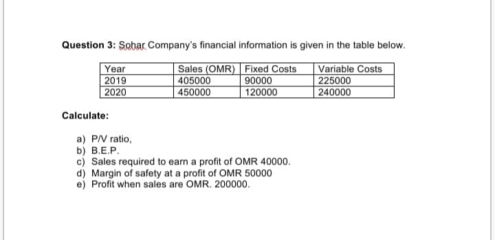 Question 3: Sobar Company's financial information is given in the table below.
Year
|2019
2020
Sales (OMR) Fixed Costs
405000
450000
90000
120000
Variable Costs
225000
240000
Calculate:
a) P/V ratio,
b) B.E.P.
c) Sales required to earn a profit of OMR 40000.
d) Margin of safety at a profit of OMR 50000
e) Profit when sales are OMR. 200000.

