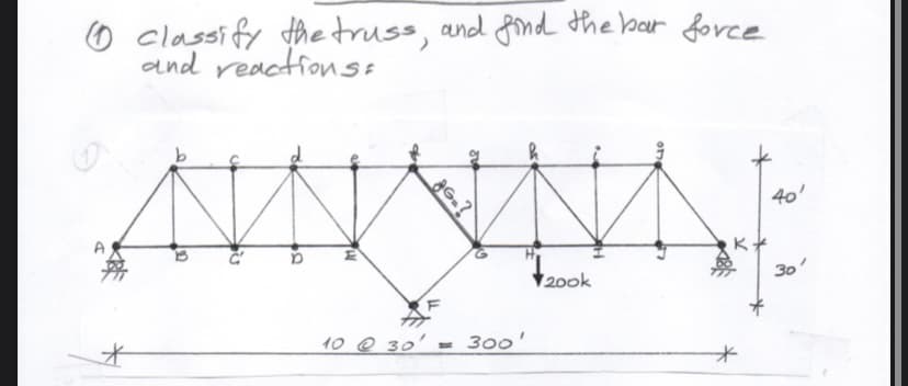 classify the truss, and find dthe bar force
and reaction ss
40'
200k
30'
10 @ 30'
300'
IG.?
