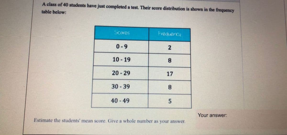 A class of 40 students have just completed a test. Their score distribution is shown in the frequency
table below:
Scores
Fvequency
0-9
10 - 19
8.
20 - 29
17
30 -39
8.
40-49
Your answer:
Estimate the students' mean score. Give a whole number as your answer.

