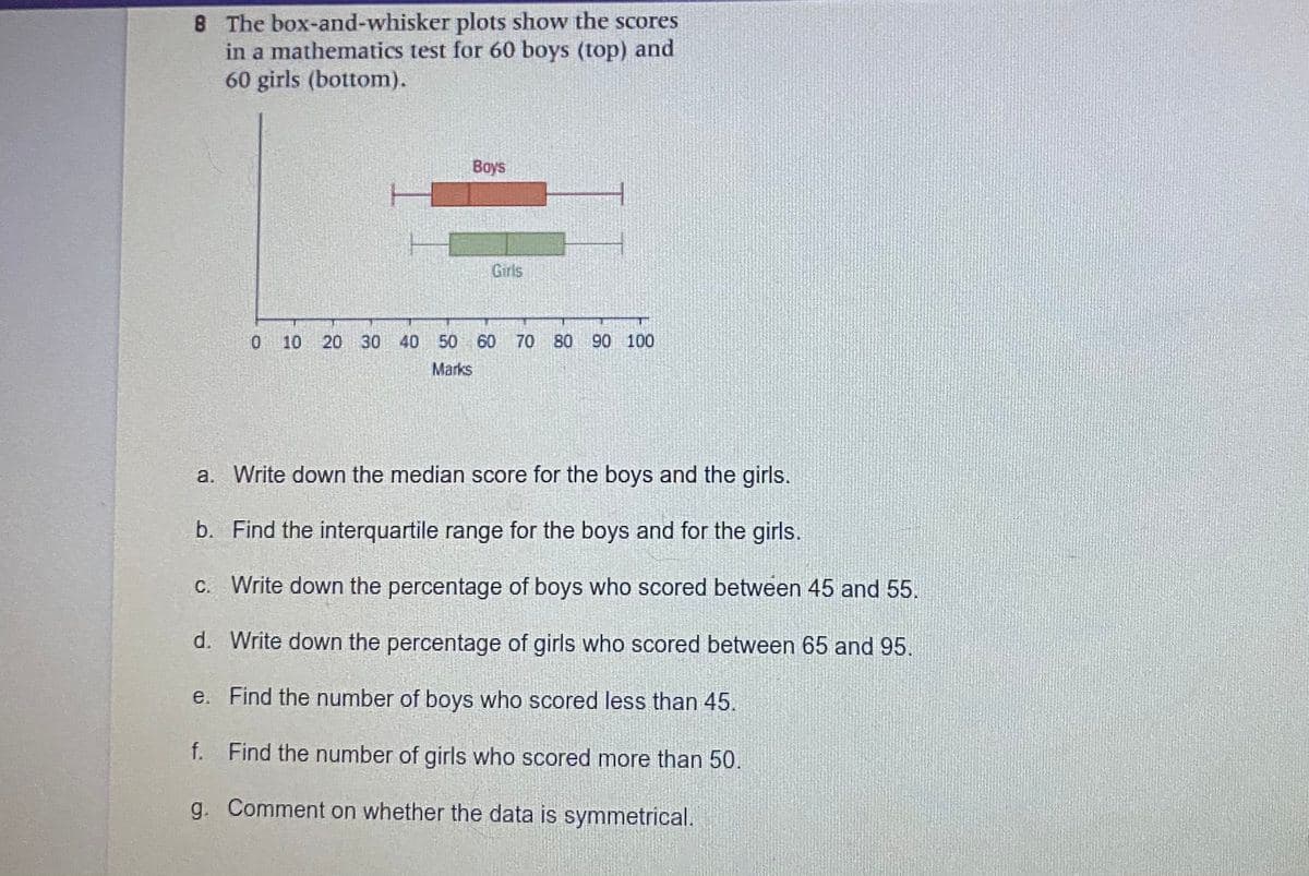 8 The box-and-whisker plots show the scores
in a mathematics test for 60 boys (top) and
60 girls (bottom).
Boys
Girls
10
20 30 40 50 60
70 80 90 100
Marks
a. Write down the median score for the boys and the girls.
b. Find the interquartile range for the boys and for the girls.
C. Write down the percentage of boys who scored between 45 and 55.
d. Write down the percentage of girls who scored between 65 and 95.
e. Find the number of boys who scored less than 45.
f. Find the number of girls who scored more than 50.
g. Comment on whether the data is symmetrical.

