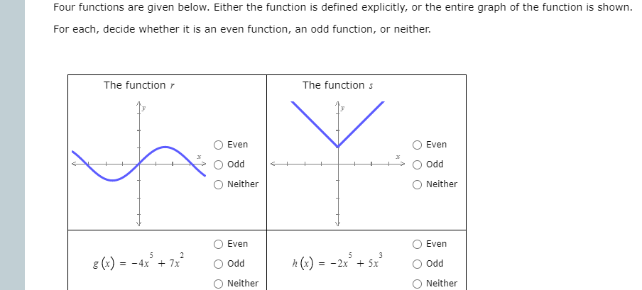 Four functions are given below. Either the function is defined explicitly, or the entire graph of the function is shown.
For each, decide whether it is an even function, an odd function, or neither.
The function r
The function s
Even
Even
Od
Odd
O Neither
Neither
Even
Even
5
3
8 (x) =
h (x) = -2x + 5x
= -4x + 7x
O Odd
Odd
O Neither
O Neither
