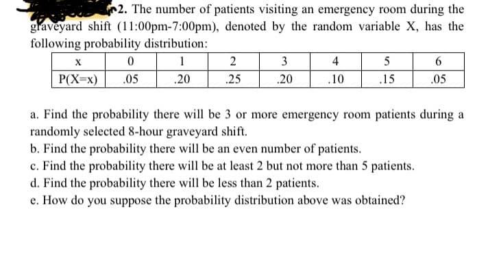 2. The number of patients visiting an emergency room during the
graveyard shift (11:00pm-7:00pm), denoted by the random variable X, has the
following probability distribution:
1
2
3
4
5
P(X=x)
.05
.20
.25
.20
.10
.15
.05
a. Find the probability there will be 3 or more emergency room patients during a
randomly selected 8-hour graveyard shift.
b. Find the probability there will be an even number of patients.
c. Find the probability there will be at least 2 but not more than 5 patients.
d. Find the probability there will be less than 2 patients.
e. How do you suppose the probability distribution above was obtained?
