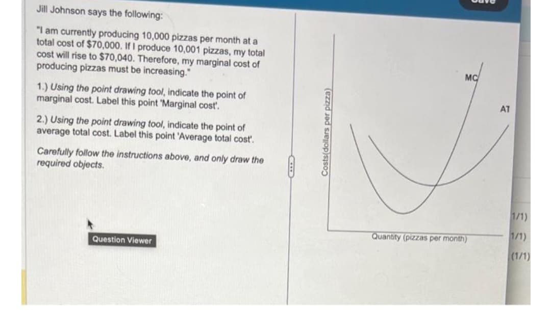 Jill Johnson says the following:
"I am currently producing 10,000 pizzas per month at a
total cost of $70,000. If I produce 10,001 pizzas, my total
cost will rise to $70,040. Therefore, my marginal cost of
producing pizzas must be increasing."
1.) Using the point drawing tool, indicate the point of
marginal cost. Label this point 'Marginal cost.
2.) Using the point drawing tool, indicate the point of
average total cost. Label this point 'Average total cost'.
Carefully follow the instructions above, and only draw the
required objects.
Question Viewer
Costs(dollars per pizza)
MC
Quantity (pizzas per month)
AT
1/1)
1/1)
(1/1)